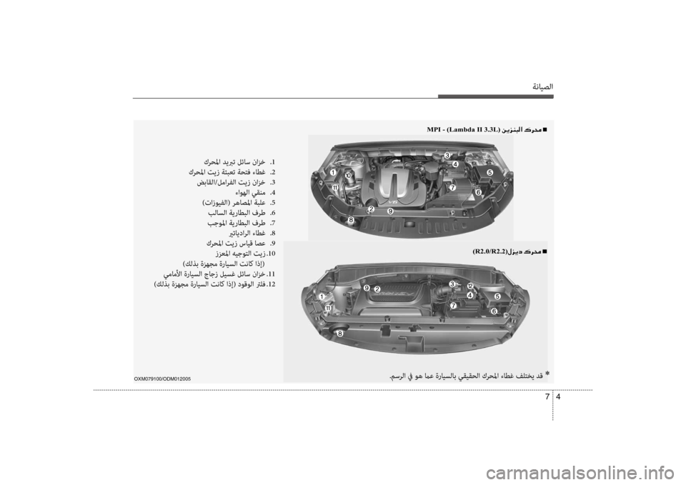 Hyundai Santa Fe 2012  دليل المالك ةنايصلا
4 
7
oXm079100/odm012005
001E001E MPI - )Lambda II 3.3L(001E00C200CA006A00C1004800B8n
.مسرلا في وه ماع ةرايسلاب سي+قيقحلا كرحسيbا ءاطغ فلتخي 