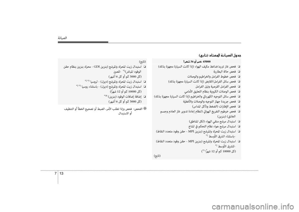 Hyundai Santa Fe 2012  دليل المالك ةنايصلا
13 
7
00E4 36001E00C80041 45000
)كلذب ةزهجم ةرايسلا تناك اذإ( ءاوهلا فيكم طغاض/ديبرت زاغ صسيبحف  o
ةيراطبلا ةلاح صحف o
