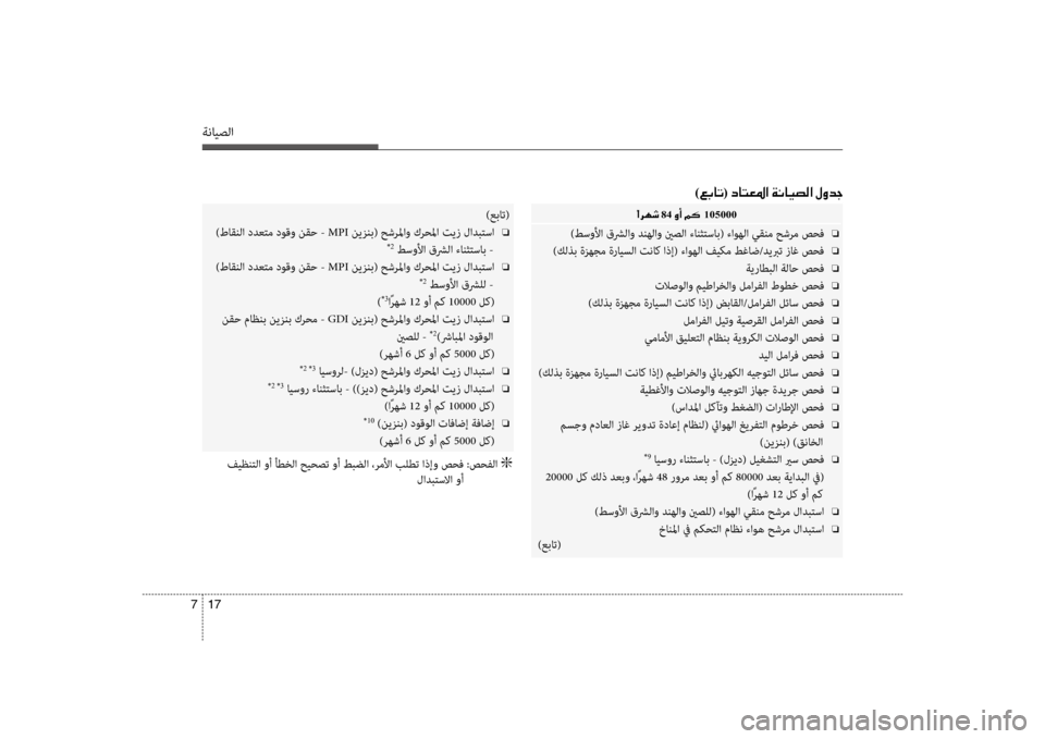 Hyundai Santa Fe 2012  دليل المالك ةنايصلا
17 
7
00E4 84001E00C8 105000
)طسولأا قشرلاو دنهلاو ينصلا ءانثتساب( ءاوهلا سي+قنم حشرم صحف  o
)كلذب ةزهجم ةرايسلا تنا