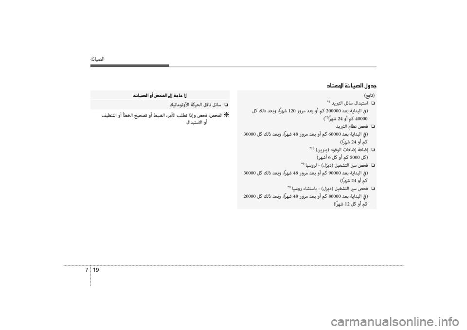 Hyundai Santa Fe 2012  دليل المالك ةنايصلا
19 
7
)عبات(
*8 ديبرتلا لئاس لادبتسا  o
 لك كلذ دعبو ،اًرهش 120  رورم دعب وأ مك 200000  دعب ةيادبلا في( 
)
*5اًرهش 24  
