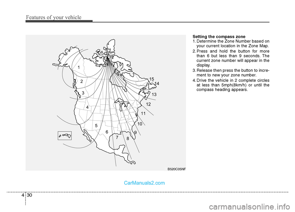 Hyundai Santa Fe 2011  Owners Manual 
Features of your vehicle
30
4
Setting the compass zone
1. Determine the Zone Number based on
your current location in the Zone Map.
2. Press and hold the button for more than 6 but less than 9 second