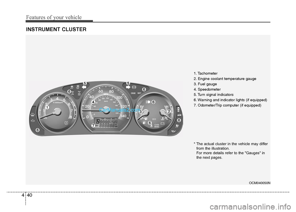 Hyundai Santa Fe 2011  Owners Manual 
Features of your vehicle
40
4
INSTRUMENT CLUSTER
1. Tachometer 
2. Engine coolant temperature gauge
3. Fuel gauge
4. Speedometer
5. Turn signal indicators
6. Warning and indicator lights (if equipped