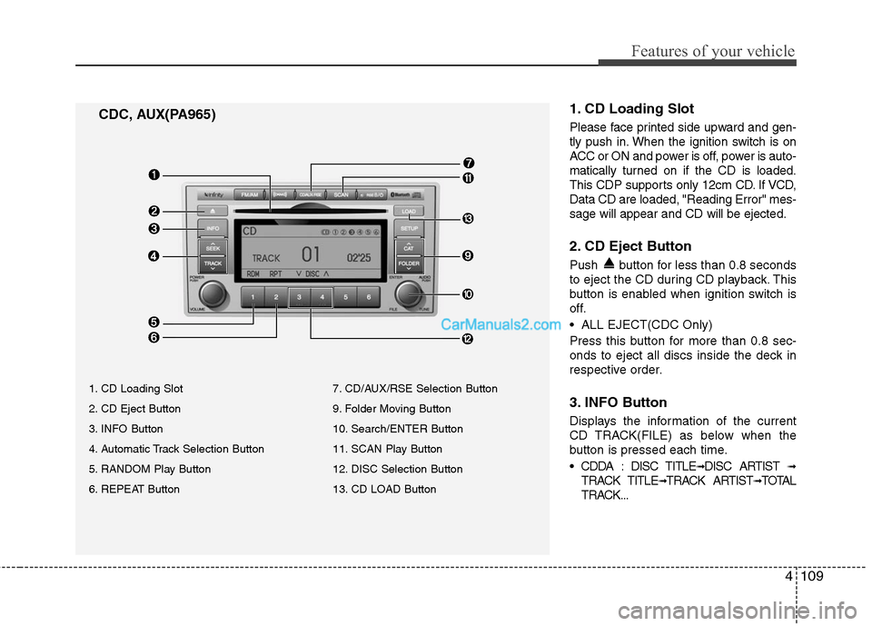 Hyundai Santa Fe 2011 Owners Manual
4109
Features of your vehicle
1. CD Loading Slot
Please face printed side upward and gen-
tly push in. When the ignition switch is on
ACC or ON and power is off, power is auto-
matically turned on if Hyundai Santa Fe 2011 Owners Manual
4109
Features of your vehicle
1. CD Loading Slot
Please face printed side upward and gen-
tly push in. When the ignition switch is on
ACC or ON and power is off, power is auto-
matically turned on if