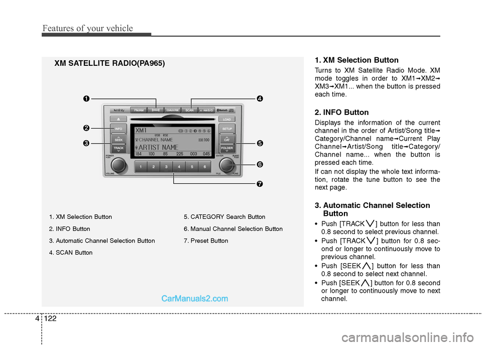 Hyundai Santa Fe 2011 Owners Manual
Features of your vehicle
122
4
1. XM Selection Button
Turns to XM Satellite Radio Mode. XM
mode toggles in order to XM1
➟XM2➟
XM3➟XM1... when the button is pressed
each time.
2. INFO Button
Dis Hyundai Santa Fe 2011 Owners Manual
Features of your vehicle
122
4
1. XM Selection Button
Turns to XM Satellite Radio Mode. XM
mode toggles in order to XM1
➟XM2➟
XM3➟XM1... when the button is pressed
each time.
2. INFO Button
Dis