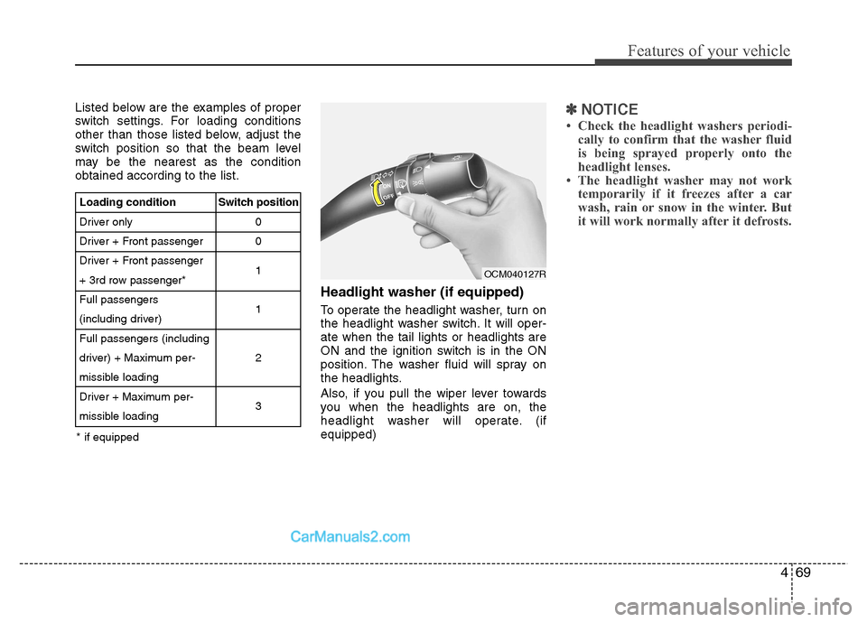Hyundai Santa Fe 2011  Owners Manual - RHD (UK, Australia) 469
Features of your vehicle
Listed below are the examples of proper 
switch settings. For loading conditions
other than those listed below, adjust the
switch position so that the beam level
may be th