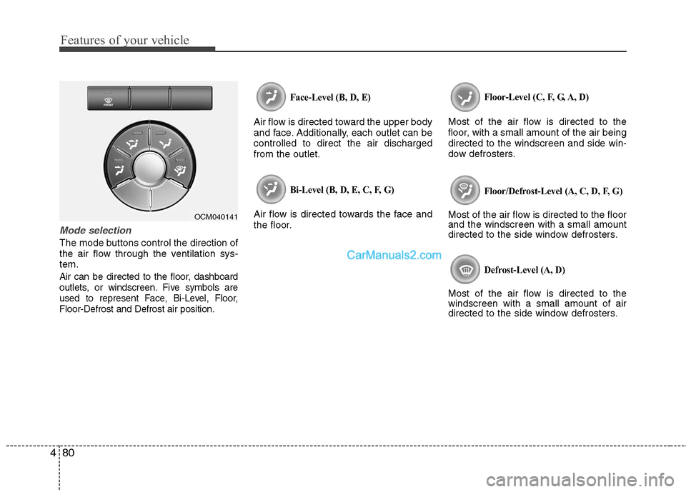 Hyundai Santa Fe 2011  Owners Manual - RHD (UK, Australia) Features of your vehicle
80
4
Mode selection
The mode buttons control the direction of 
the air flow through the ventilation sys-tem.
Air can be directed to the floor, dashboard
outlets, or windscreen