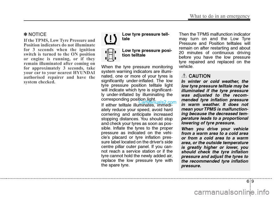 Hyundai Santa Fe 2011  Owners Manual - RHD (UK, Australia) 69
What to do in an emergency
✽✽NOTICE
If the TPMS, Low Tyre Pressure and 
Position indicators do not illuminate
for 3 seconds when the ignition
switch is turned to the ON position
or engine is ru