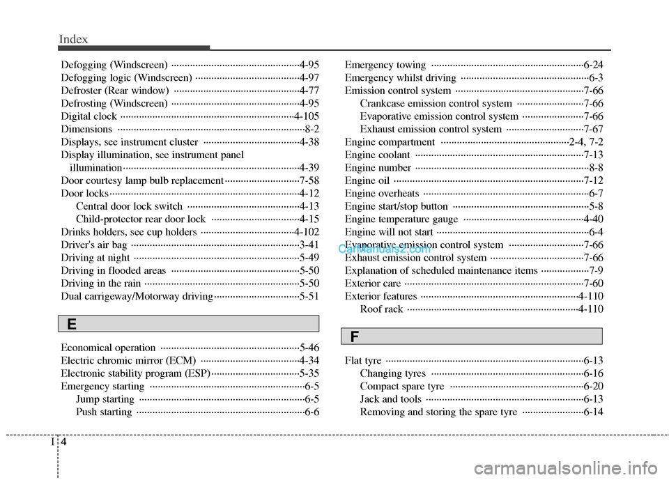 Hyundai Santa Fe 2011  Owners Manual - RHD (UK, Australia) Index
4
I
Defogging (Windscreen) ················································4-95 
Defogging logic (Windscreen) ··················