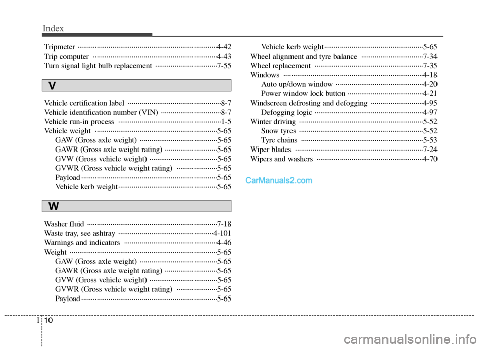 Hyundai Santa Fe 2011  Owners Manual - RHD (UK, Australia) Index
10
I
Tripmeter ········································································4-42 
Trip computer  ·······