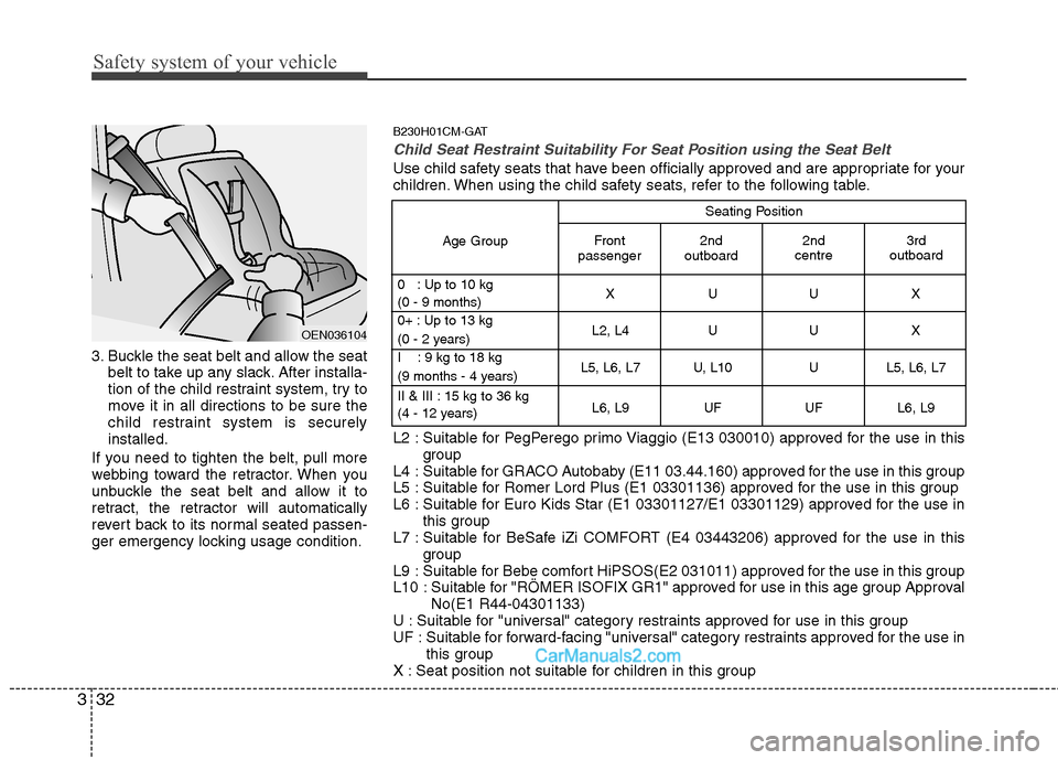 Hyundai Santa Fe 2011  Owners Manual - RHD (UK, Australia) Safety system of your vehicle
32
3
3. Buckle the seat belt and allow the seat
belt to take up any slack. After installa- 
tion of the child restraint system, try to
move it in all directions to be sur