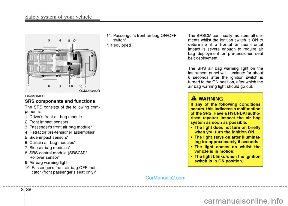 Hyundai Santa Fe 2011  Owners Manual - RHD (UK, Australia) Safety system of your vehicle
38
3
C040100AFD SRS components and functions 
The SRS consists of the following com- ponents: 
1. Drivers front air bag module
2. Front impact sensors
3. Passengers fro