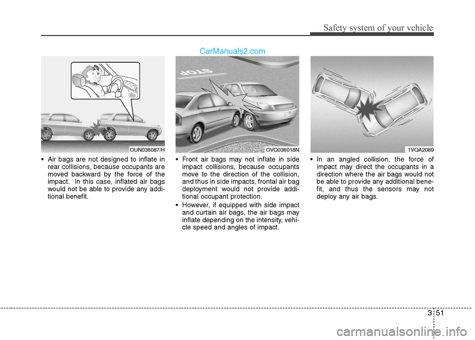 Hyundai Santa Fe 2011  Owners Manual - RHD (UK, Australia) 351
Safety system of your vehicle
 Air bags are not designed to inflate inrear collisions, because occupants are 
moved backward by the force of the
impact. In this case, inflated air bags
would not b