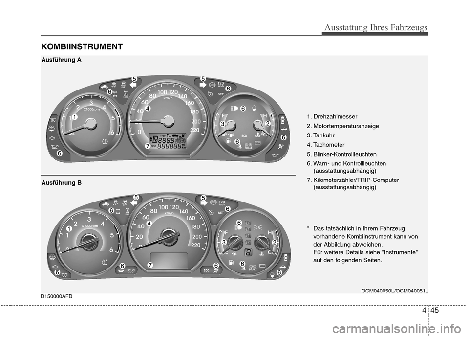 Hyundai Santa Fe 2011  Betriebsanleitung (in German) 445
Ausstattung Ihres Fahrzeugs
D150000AFDKOMBIINSTRUMENT
1. Drehzahlmesser 
2. Motortemperaturanzeige
3. Tankuhr
4. Tachometer
5. Blinker-Kontrollleuchten
6. Warn- und Kontrollleuchten
(ausstattungsa