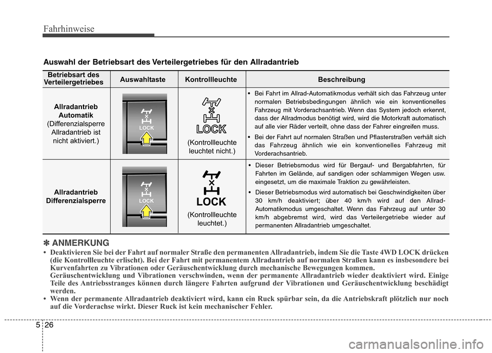 Hyundai Santa Fe 2011 Betriebsanleitung (in German) Fahrhinweise
26
5
Auswahl der Betriebsart des Verteilergetriebes für den Allradantrieb
✽✽
ANMERKUNG
Deaktivieren Sie bei der Fahrt auf normaler Straße den permanenten Allradantr ieb, indem Sie Hyundai Santa Fe 2011 Betriebsanleitung (in German) Fahrhinweise
26
5
Auswahl der Betriebsart des Verteilergetriebes für den Allradantrieb
✽✽
ANMERKUNG
Deaktivieren Sie bei der Fahrt auf normaler Straße den permanenten Allradantr ieb, indem Sie