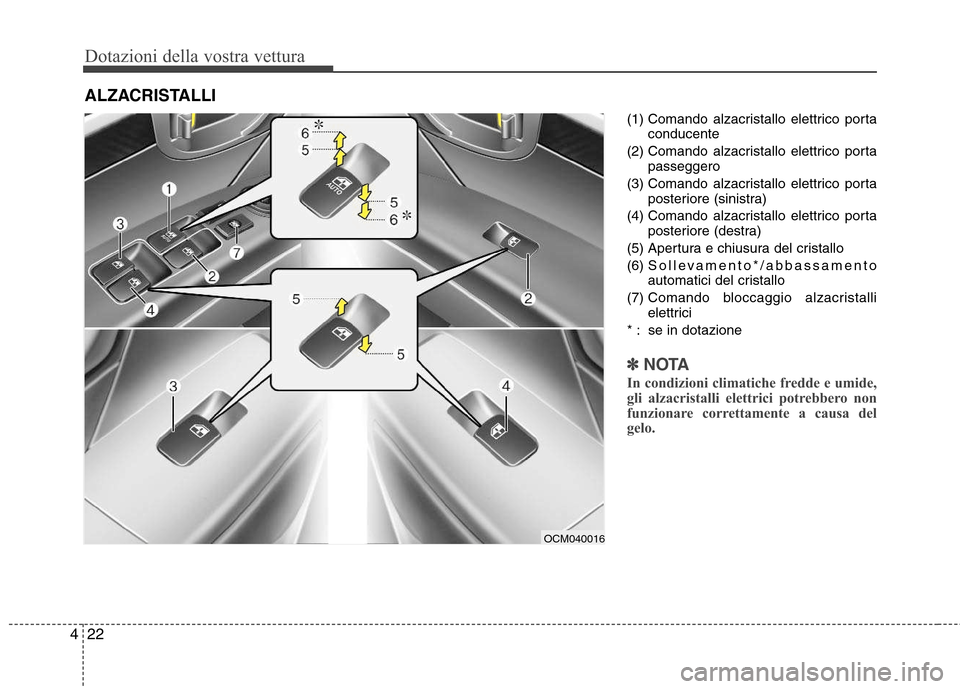 Hyundai Santa Fe 2011  Manuale del proprietario (in Italian) Dotazioni della vostra vettura
22
4
(1) Comando alzacristallo elettrico porta
conducente
(2) Comando alzacristallo elettrico porta passeggero
(3) Comando alzacristallo elettrico porta posteriore (sini