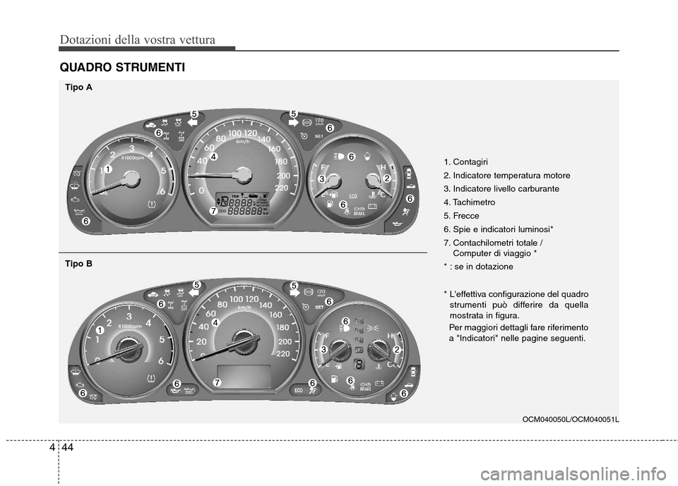 Hyundai Santa Fe 2011  Manuale del proprietario (in Italian) Dotazioni della vostra vettura
44
4
QUADRO STRUMENTI
1. Contagiri 
2. Indicatore temperatura motore
3. Indicatore livello carburante
4. Tachimetro
5. Frecce
6. Spie e indicatori luminosi*
7. Contachil
