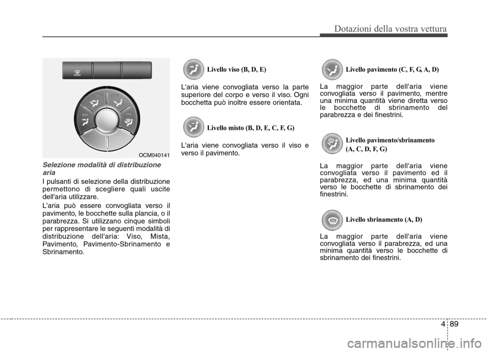 Hyundai Santa Fe 2011 Manuale del proprietario (in Italian) 489
Dotazioni della vostra vettura
Selezione modalità di distribuzionearia
I pulsanti di selezione della distribuzione
permettono di scegliere quali uscite
dellaria utilizzare.
Laria può essere Hyundai Santa Fe 2011 Manuale del proprietario (in Italian) 489
Dotazioni della vostra vettura
Selezione modalità di distribuzionearia
I pulsanti di selezione della distribuzione
permettono di scegliere quali uscite
dellaria utilizzare.
Laria può essere