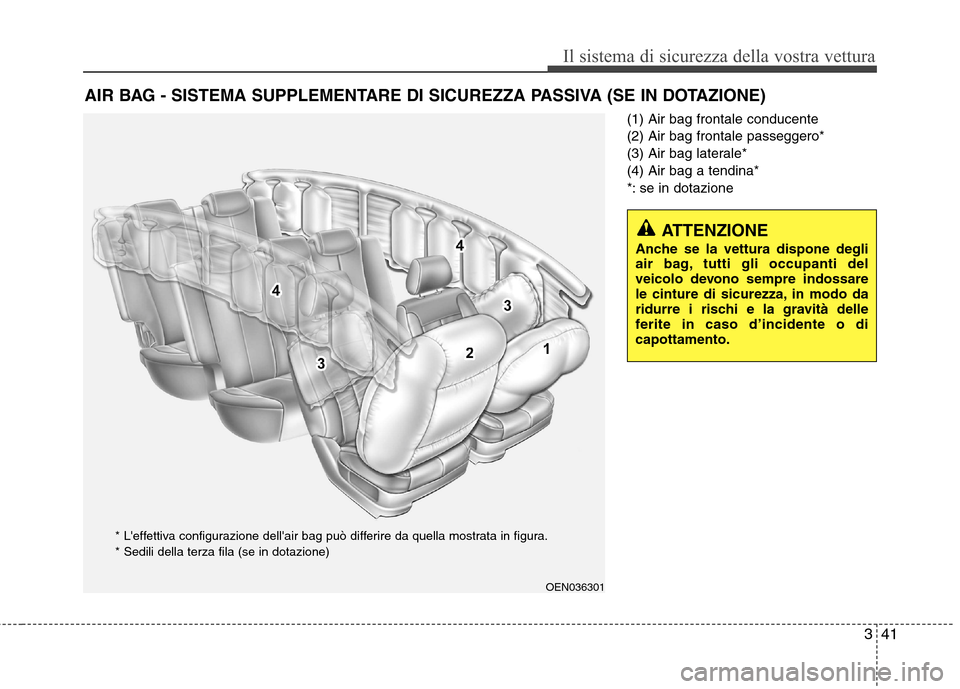 Hyundai Santa Fe 2011  Manuale del proprietario (in Italian) 341
Il sistema di sicurezza della vostra vettura
(1) Air bag frontale conducente (2) Air bag frontale passeggero*
(3) Air bag laterale*(4) Air bag a tendina*
*: se in dotazione
AIR BAG - SISTEMA SUPPL
