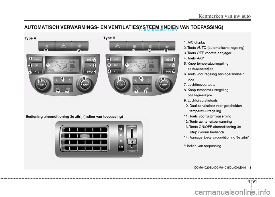 Hyundai Santa Fe 2011  Handleiding (in Dutch) 491
Kenmerken van uw auto
AUTOMATISCH VERWARMINGS-  EN VENTILATIESYSTEEM  (INDIEN VAN TOEPASSING)
OCM040208L/OCM040150L/OXM049141
1. A/C-display 
2. Toets AUTO (automatische regeling)
3. Toets OFF voo