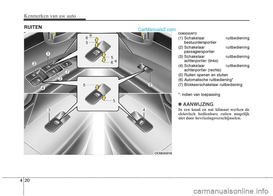 Hyundai Santa Fe 2011  Handleiding (in Dutch) Kenmerken van uw auto
20
4
D080000AFD (1)  Schakelaar ruitbediening 
bestuurdersportier
(2)  Schakelaar ruitbediening
passagiersportier
(3)  Schakelaar ruitbediening
achterportier (links)
(4)  Schakel