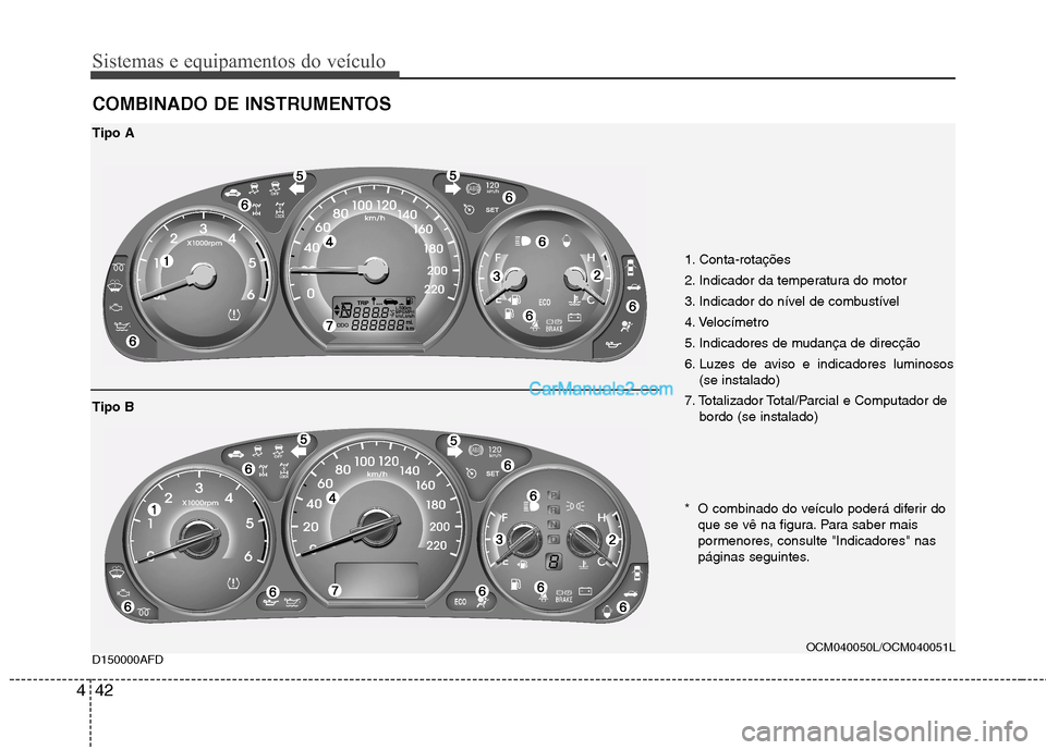 Hyundai Santa Fe 2011  Manual do proprietário (in Portuguese) Sistemas e equipamentos do veículo
42
4
COMBINADO DE INSTRUMENTOS D150000AFD
1. Conta-rotações  
2. Indicador da temperatura do motor
3. Indicador do nível de combustível
4. Velocímetro
5. Indic