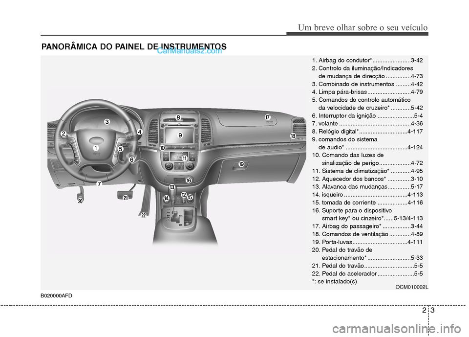 Hyundai Santa Fe 2011  Manual do proprietário (in Portuguese) 23
Um breve olhar sobre o seu veículo
PANORÂMICA DO PAINEL DE INSTRUMENTOS
1. Airbag do condutor* .......................3-42 
2. Controlo da iluminação/Indicadores de mudança de direcção .....
