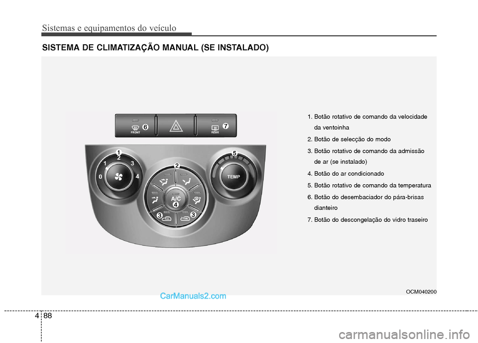 Hyundai Santa Fe 2011  Manual do proprietário (in Portuguese) Sistemas e equipamentos do veículo
88
4
SISTEMA DE CLIMATIZAÇÃO MANUAL (SE INSTALADO)
OCM040200
1. Botão rotativo de comando da velocidade
da ventoinha
2. Botão de selecção do modo 
3. Botão r