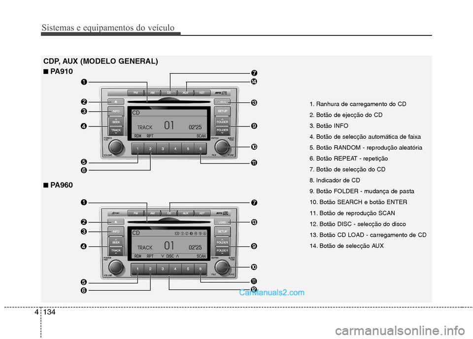 Hyundai Santa Fe 2011  Manual do proprietário (in Portuguese) Sistemas e equipamentos do veículo
134
4
1. Ranhura de carregamento do CD  
2. Botão de ejecção do CD 
3. Botão INFO 
4. Botão de selecção automática de faixa 
5. Botão RANDOM - reprodução