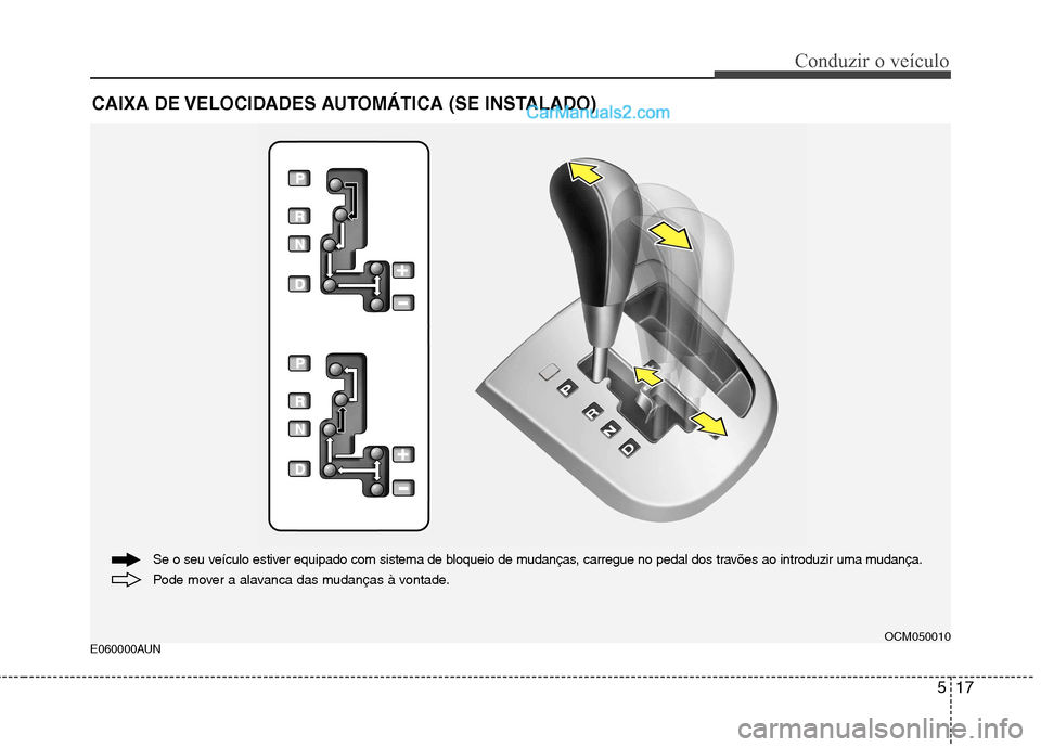 Hyundai Santa Fe 2011  Manual do proprietário (in Portuguese) 517
Conduzir o veículo
E060000AUNCAIXA DE VELOCIDADES AUTOMÁTICA (SE INSTALADO)
Pode mover a alavanca das mudanças à vontade.
Se o seu veículo estiver equipado com sistema de bloqueio de mudança