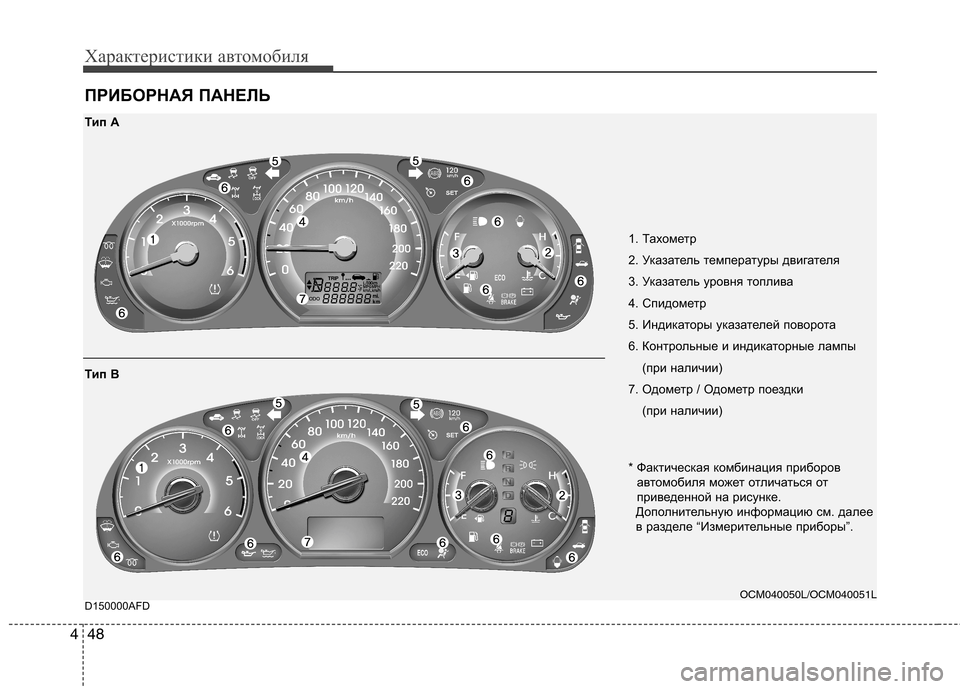 Hyundai Santa Fe 2011  Инструкция по эксплуатации (in Russian) Характеристики автомобиля
48
4
ПРИБОРНАЯ ПАНЕЛЬ 
D150000AFD
1. Тахометр  
2. Указатель температуры двигателя
3. Указат