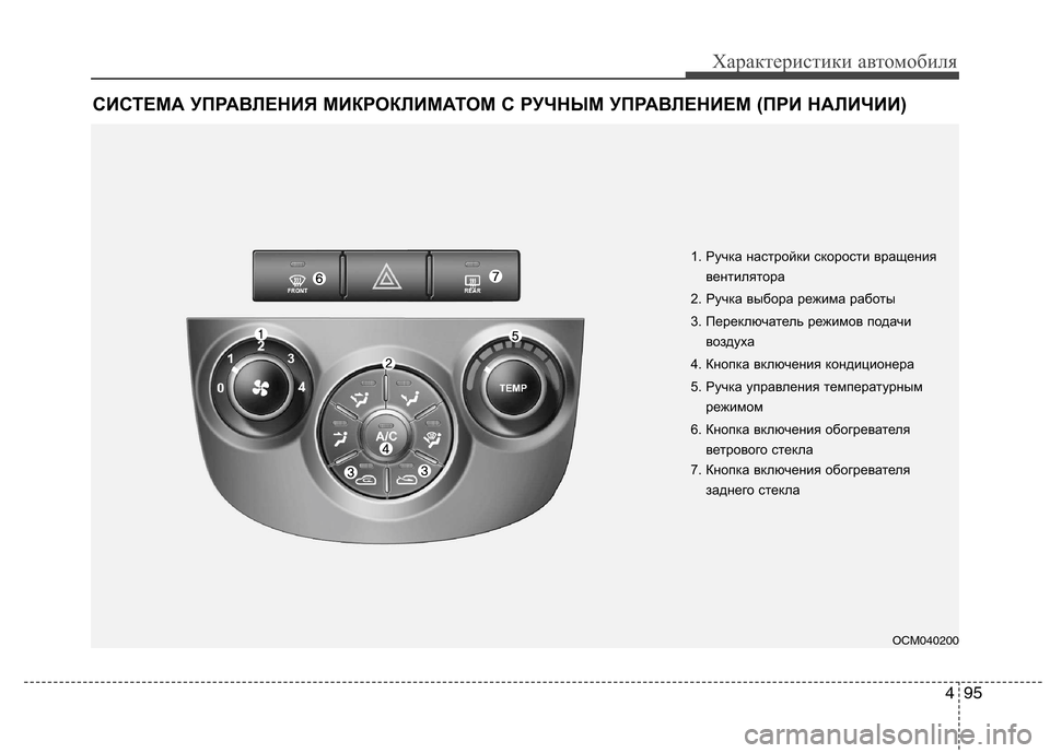 Hyundai Santa Fe 2011  Инструкция по эксплуатации (in Russian) 495
Характеристики автомобиля
СИСТЕМА УПРАВЛЕНИЯ МИКРОКЛИМАТОМ С РУЧНЫМ УПРАВЛЕНИЕМ (ПРИ НАЛИЧИИ)
OCM040200
1. Руч