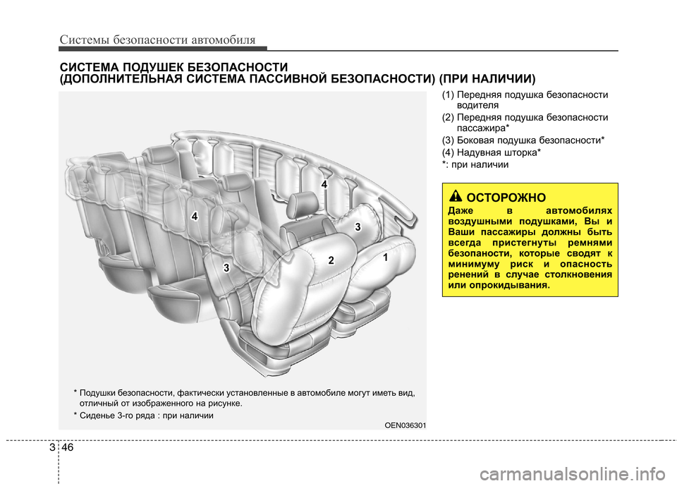 Hyundai Santa Fe 2011  Инструкция по эксплуатации (in Russian) Системы безопасности автомобиля
46
3
(1) Передняя подушка безопасности
водителя
(2) Передняя подушка безопаснос