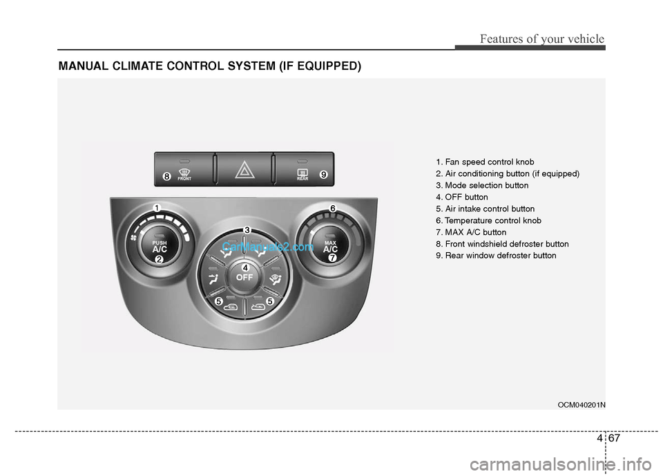 Hyundai Santa Fe 2010  Owners Manual 
467
Features of your vehicle
MANUAL CLIMATE CONTROL SYSTEM (IF EQUIPPED)
OCM040201N
1. Fan speed control knob
2. Air conditioning button (if equipped)
3. Mode selection button
4. OFF button
5. Air in