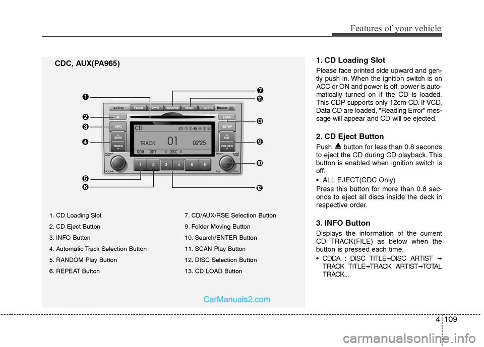 Hyundai Santa Fe 2010 Owners Manual
4109
Features of your vehicle
1. CD Loading Slot
Please face printed side upward and gen-
tly push in. When the ignition switch is on
ACC or ON and power is off, power is auto-
matically turned on if Hyundai Santa Fe 2010 Owners Manual
4109
Features of your vehicle
1. CD Loading Slot
Please face printed side upward and gen-
tly push in. When the ignition switch is on
ACC or ON and power is off, power is auto-
matically turned on if