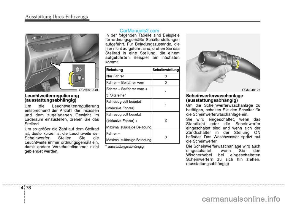 Hyundai Santa Fe 2010 Betriebsanleitung (in German) Ausstattung Ihres Fahrzeugs
78
4
Leuchtweitenregulierung (ausstattungsabhängig)
Um die Leuchtweitenregulierung entsprechend der Anzahl der Insassen
und dem zugeladenen Gewicht im
Laderaum einzustell Hyundai Santa Fe 2010 Betriebsanleitung (in German) Ausstattung Ihres Fahrzeugs
78
4
Leuchtweitenregulierung (ausstattungsabhängig)
Um die Leuchtweitenregulierung entsprechend der Anzahl der Insassen
und dem zugeladenen Gewicht im
Laderaum einzustell