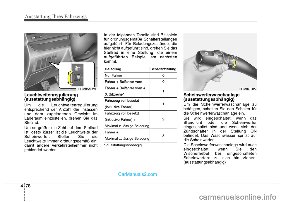 Hyundai Santa Fe 2010 Betriebsanleitung (in German) Ausstattung Ihres Fahrzeugs
78
4
Leuchtweitenregulierung (ausstattungsabhängig)
Um die Leuchtweitenregulierung entsprechend der Anzahl der Insassen
und dem zugeladenen Gewicht im
Laderaum einzustell Hyundai Santa Fe 2010 Betriebsanleitung (in German) Ausstattung Ihres Fahrzeugs
78
4
Leuchtweitenregulierung (ausstattungsabhängig)
Um die Leuchtweitenregulierung entsprechend der Anzahl der Insassen
und dem zugeladenen Gewicht im
Laderaum einzustell