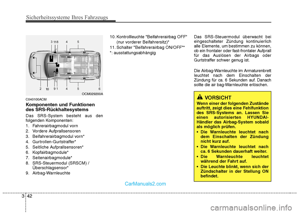 Hyundai Santa Fe 2010 Betriebsanleitung (in German) Sicherheitssysteme Ihres Fahrzeugs
42
3
C040100ACM
Komponenten und Funktionen
des SRS-Rückhaltesystems Das SRS-System besteht aus den
folgenden Komponenten:
1. Fahrerairbagmodul vorn
2. Vordere A Hyundai Santa Fe 2010 Betriebsanleitung (in German) Sicherheitssysteme Ihres Fahrzeugs
42
3
C040100ACM
Komponenten und Funktionen
des SRS-Rückhaltesystems Das SRS-System besteht aus den
folgenden Komponenten:
1. Fahrerairbagmodul vorn
2. Vordere A