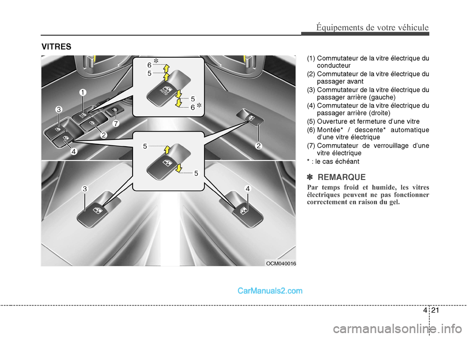 Hyundai Santa Fe 2010  Manuel du propriétaire (in French) 421
Équipements de votre véhicule
(1) Commutateur de la vitre électrique duconducteur
(2) Commutateur de la vitre électrique du passager avant
(3) Commutateur de la vitre électrique du passager a