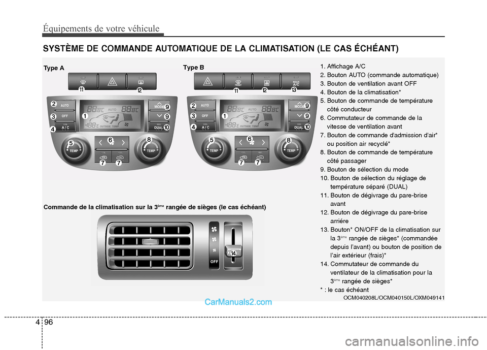 Hyundai Santa Fe 2010 Manuel du propriétaire (in French) Équipements de votre véhicule
96
4
SYSTÈME DE COMMANDE AUTOMATIQUE DE LA CLIMATISATION (LE CAS ÉCHÉANT)
OCM040208L/OCM040150L/OXM049141
Type A Type B
Commande de la climatisation sur la 3ème
ra Hyundai Santa Fe 2010 Manuel du propriétaire (in French) Équipements de votre véhicule
96
4
SYSTÈME DE COMMANDE AUTOMATIQUE DE LA CLIMATISATION (LE CAS ÉCHÉANT)
OCM040208L/OCM040150L/OXM049141
Type A Type B
Commande de la climatisation sur la 3ème
ra