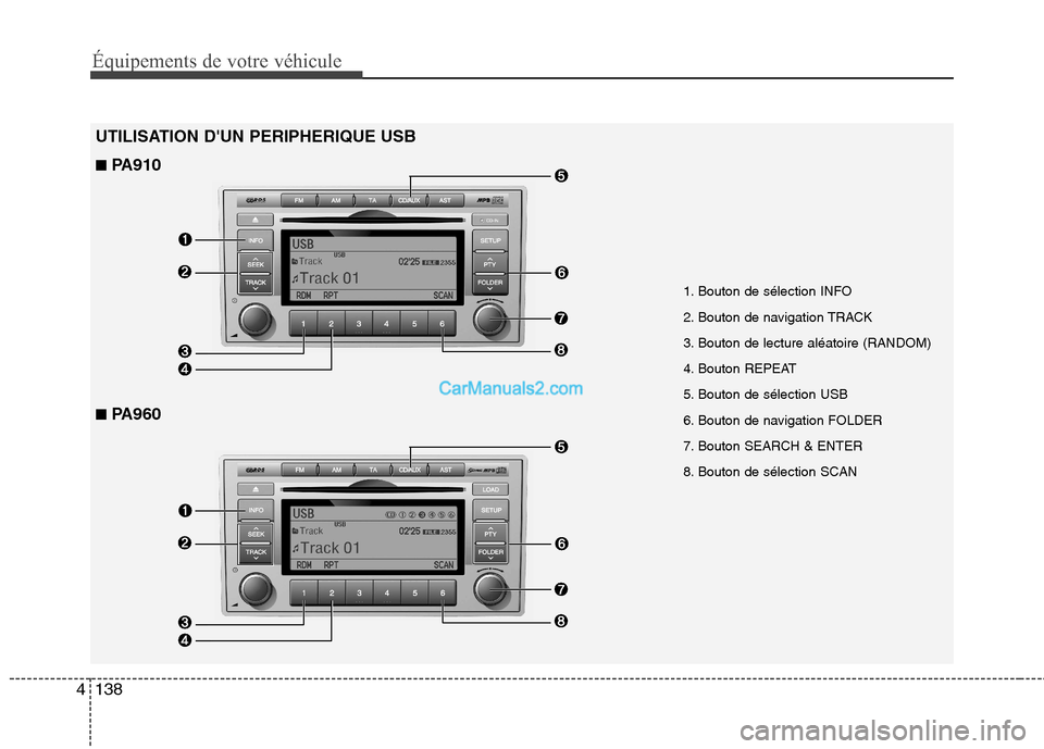 Hyundai Santa Fe 2010  Manuel du propriétaire (in French) Équipements de votre véhicule
138
4
UTILISATION DUN PERIPHERIQUE USB
1. Bouton de sélection INFO 
2. Bouton de navigation TRACK 
3. Bouton de lecture aléatoire (RANDOM)
4. Bouton REPEAT
5. Bouton