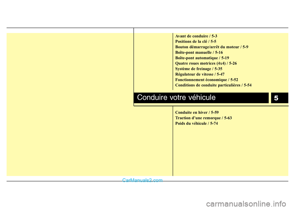 Hyundai Santa Fe 2010  Manuel du propriétaire (in French) 5
Avant de conduire / 5-3 
Positions de la clé / 5-5
Bouton démarrage/arrêt du moteur / 5-9
Boîte-pont manuelle / 5-16
Boîte-pont automatique / 5-19
Quatre roues motrices (4x4) / 5-26
Système de