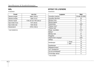 Page 359