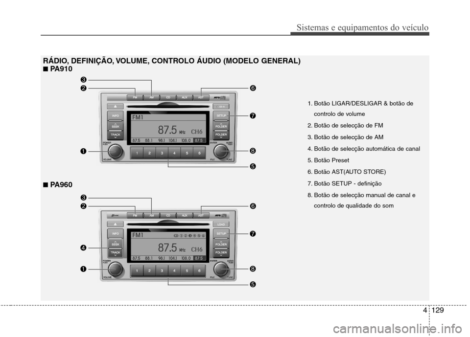 Hyundai Santa Fe 2010  Manual do proprietário (in Portuguese) 4129
Sistemas e equipamentos do veículo
1. Botão LIGAR/DESLIGAR & botão decontrolo de volume 
2. Botão de selecção de FM  
3. Botão de selecção de AM 
4. Botão de selecção automática de c