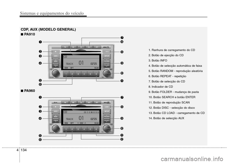 Hyundai Santa Fe 2010  Manual do proprietário (in Portuguese) Sistemas e equipamentos do veículo
134
4
1. Ranhura de carregamento do CD  
2. Botão de ejecção do CD 
3. Botão INFO 
4. Botão de selecção automática de faixa 
5. Botão RANDOM - reprodução