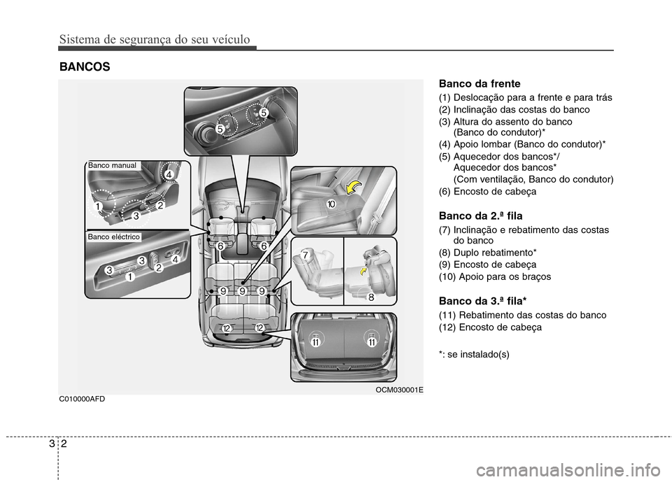 Hyundai Santa Fe 2010  Manual do proprietário (in Portuguese) Sistema de segurança do seu veículo
2
3
Banco da frente 
(1) Deslocação para a frente e para trás (2) Inclinação das costas do banco
(3) Altura do assento do banco 
(Banco do condutor)*
(4) Apo