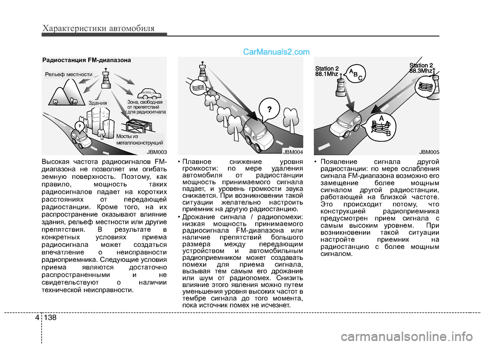 Hyundai Santa Fe 2010  Инструкция по эксплуатации (in Russian) Характеристики автомобиля
138 4
Высокая частота радиосигналов FM-
диапазона не позволяет им огибать
земную пов
