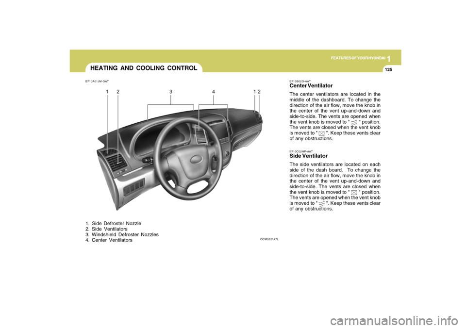 Hyundai Santa Fe 2009  Owners Manual 1
FEATURES OF YOUR HYUNDAI
125
FEATURES OF YOUR HYUNDAI
125125125125
HEATING AND COOLING CONTROLB710A01JM-GAT1. Side Defroster Nozzle
2. Side Ventilators
3. Windshield Defroster Nozzles
4. Center Vent