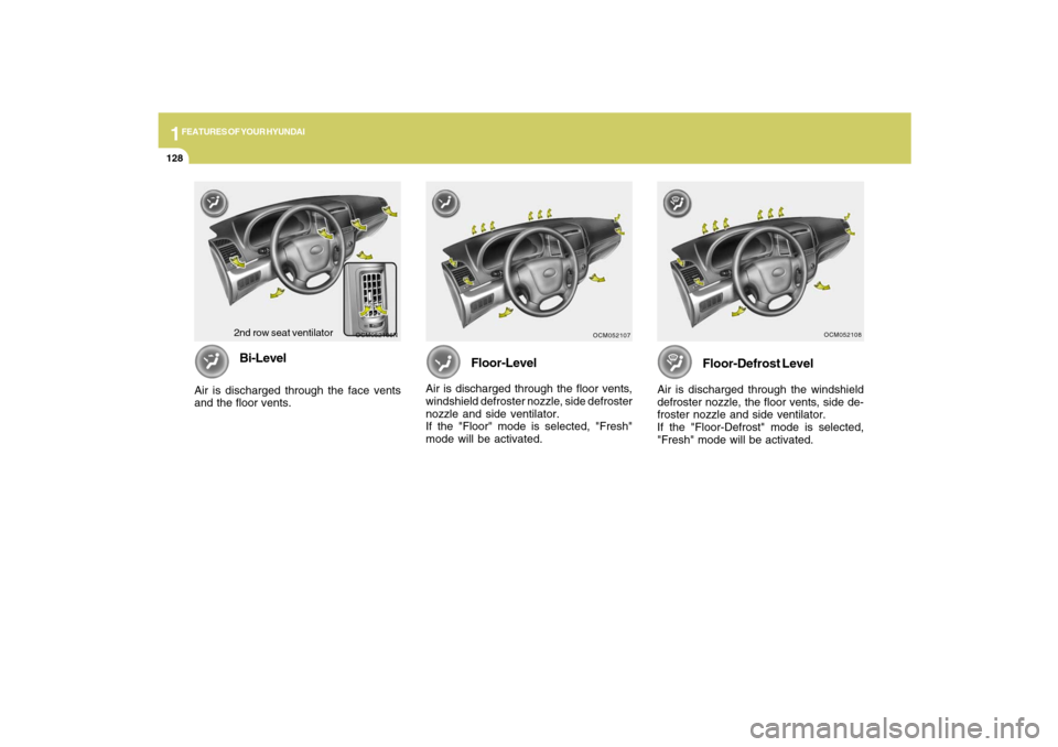 Hyundai Santa Fe 2009  Owners Manual 1FEATURES OF YOUR HYUNDAI
128
OCM052106N
OCM052107
Bi-Level
Air is discharged through the face vents
and the floor vents.
Floor-Level
Air is discharged through the floor vents,
windshield defroster no
