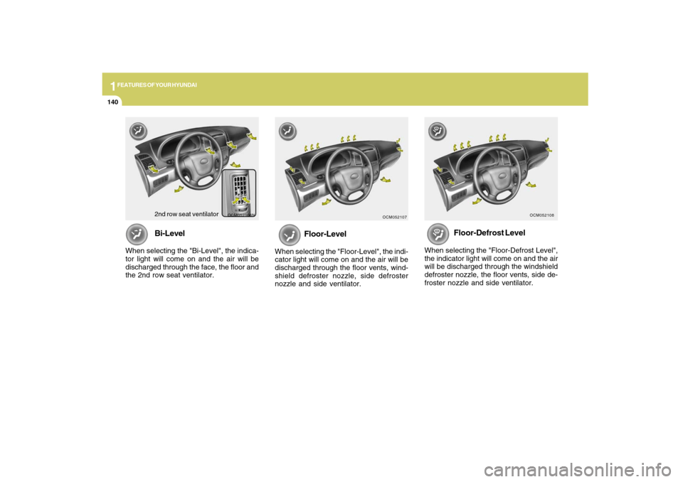 Hyundai Santa Fe 2009  Owners Manual 1FEATURES OF YOUR HYUNDAI
140
Floor-Defrost Level
When selecting the "Floor-Defrost Level",
the indicator light will come on and the air
will be discharged through the windshield
defroster nozzle, the