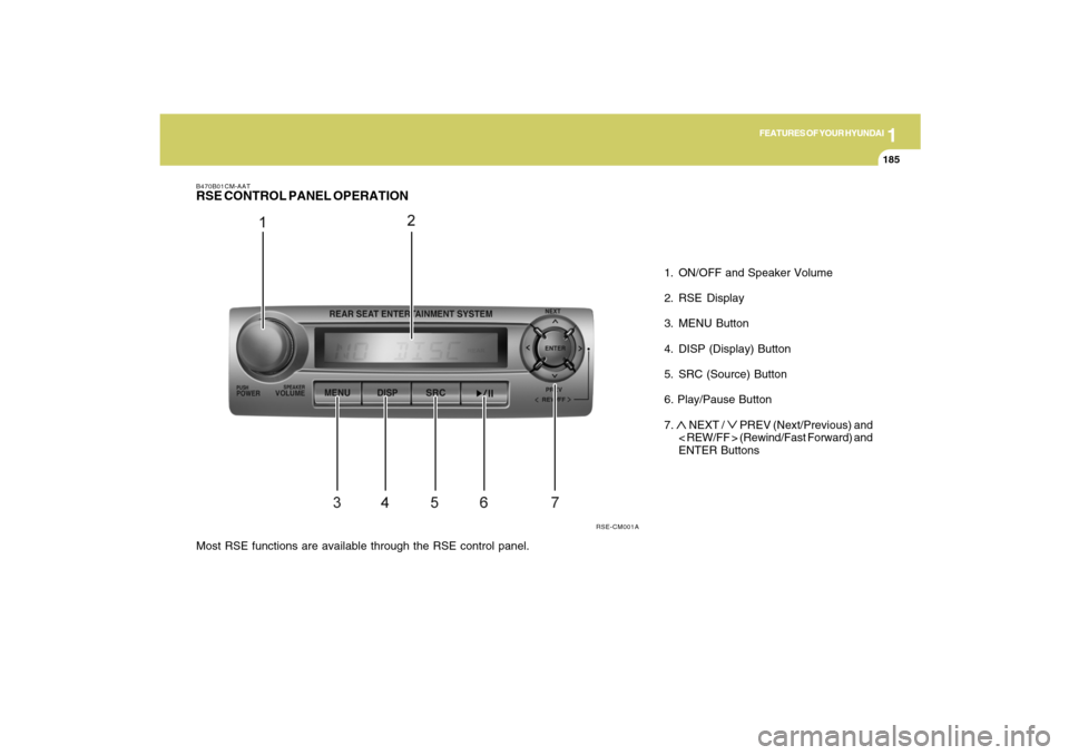 Hyundai Santa Fe 2009  Owners Manual 1
FEATURES OF YOUR HYUNDAI
185
FEATURES OF YOUR HYUNDAI
185185185185
1. ON/OFF and Speaker Volume
2. RSE Display
3. MENU Button
4. DISP (Display) Button
5. SRC (Source) Button
6. Play/Pause Button
7. 